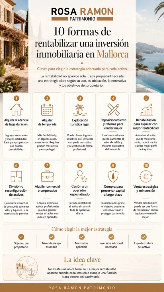 10 formas de rentabilizar una inversión inmobiliaria en Mallorca