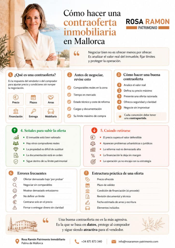Cómo hacer una contraoferta inmobiliaria en Mallorca sin perder la propiedad ni pagar de más