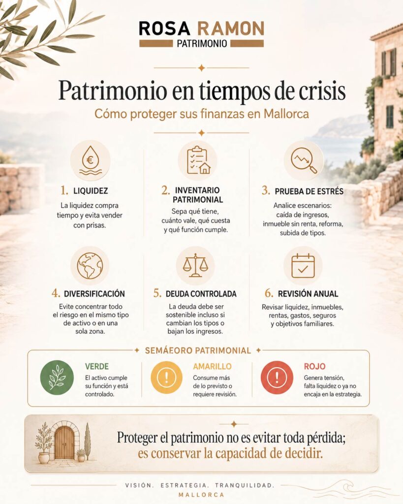 Asesoramiento patrimonial en tiempos de crisis en Mallorca