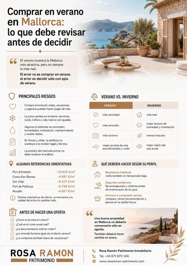 ¿Es mala idea comprar una propiedad en verano en Mallorca?