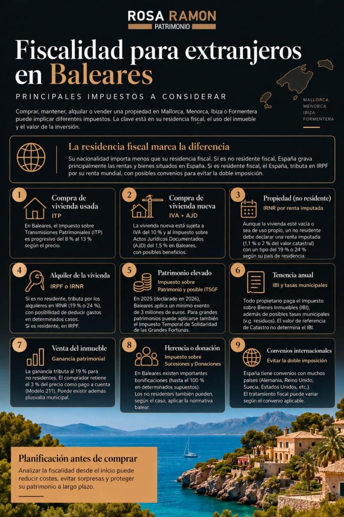 Fiscalidad para extranjeros en Baleares · Principales impuestos a considerar