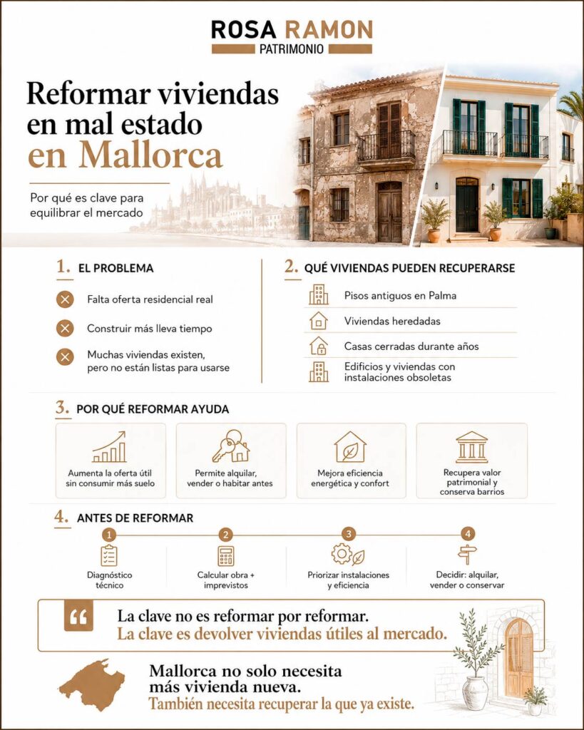 Reformar viviendas en mal estado en Mallorca: por qué es clave